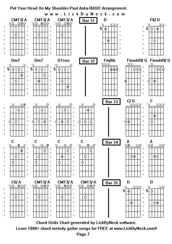 Chord Grids Chart of chord melody fingerstyle guitar song-Put Your Head On My Shoulder-Paul Anka-BASIC Arrangement,generated by LickByNeck software.